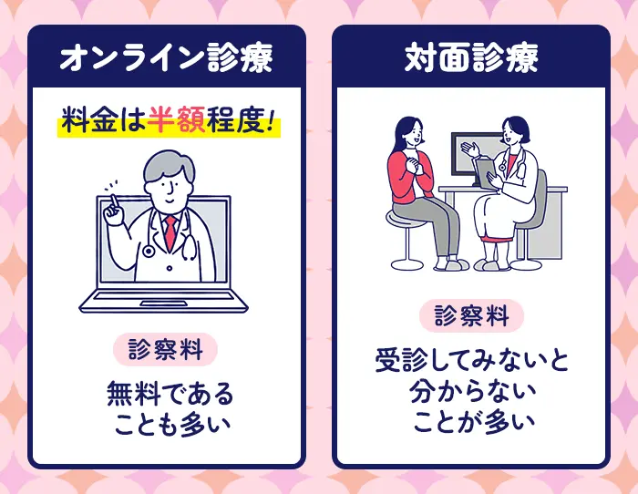 オンライン診療と対面診療の違い